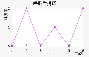 ¬��ŵ�������������������