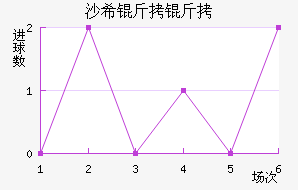 ɳϣ���ǽ�������������