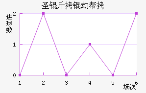 ʥ���ٰ���������������