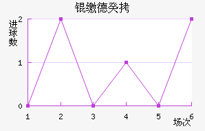 �ɵ¹���������������