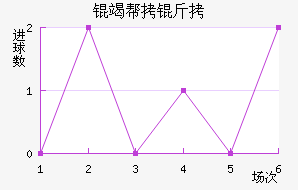 ά������������������