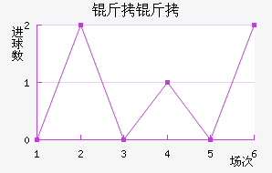 ���Ž�������������