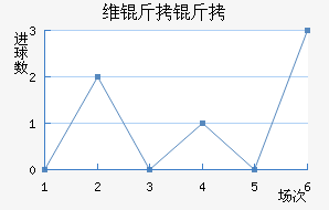 ά���ɽ�������������
