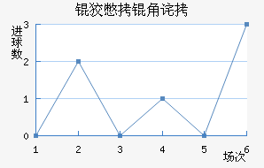 �Ʊ��ǲ���������������