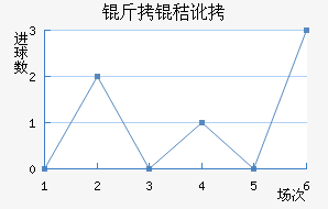 ���ն��ߴĽ�������������