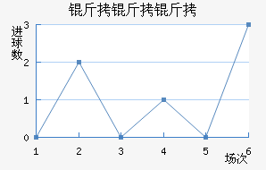 ��������������������