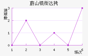 εɽ�ִ���������������