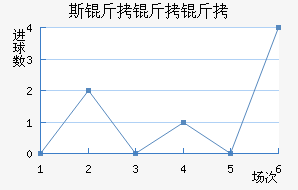 AS˹�����ڽ�������������