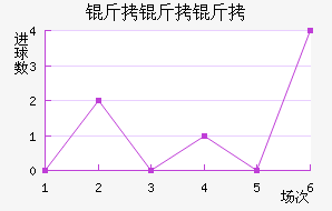 ��������������������