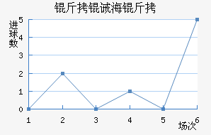 ���뺣����������������