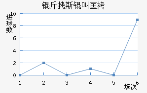 ��˹�п˽�������������