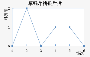 Ħ���ɽ�������������