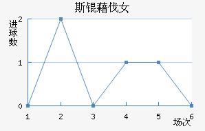 ˹�工��Ů���������������