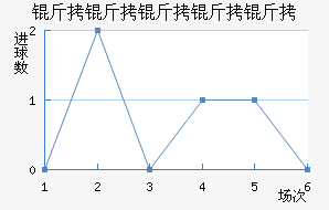 ��˹��������������������