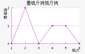 ī���ý�������������