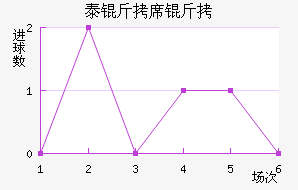 ̩��ϯ�˽�������������