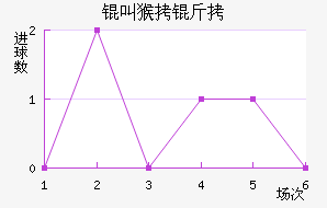 �к��ӽ�������������