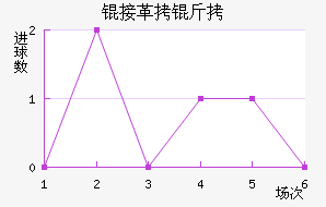 �Ӹ���ŵ��������������