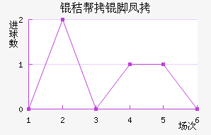 �հ��ŷ��������������