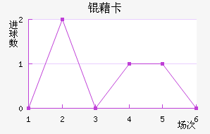 �忨��������������