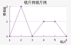 ���ֽ�������������