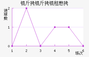 �����ձ���������������