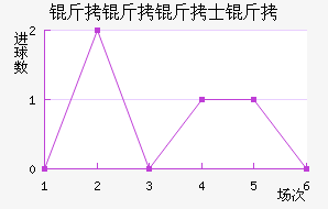 ������ʿ���������������