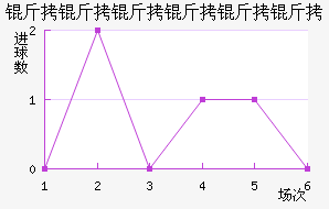 �����������ɽ�������������