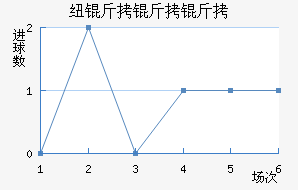 Ŧ������˹��������������