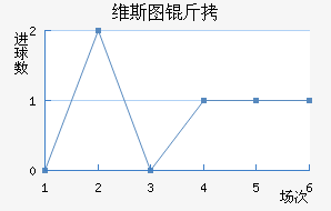 ά˹ͼ����������������