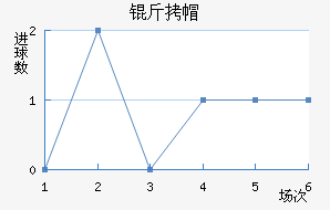�¸绪��ñ��������������