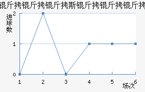 ������˹�������������������