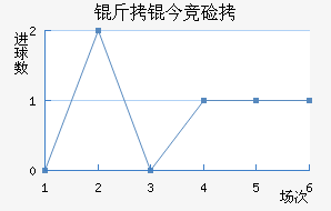 ���񾺼���������������