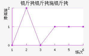 ����ʩ�����°ͺս�������������