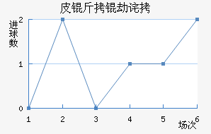 Ƥ���ٲ��������������