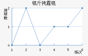 ��¶���������������