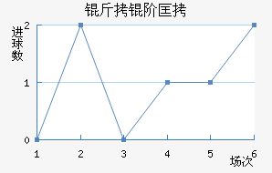 ���׿���������������