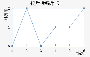 ���￨��������������