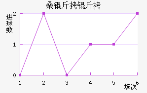 ɣ�����������������