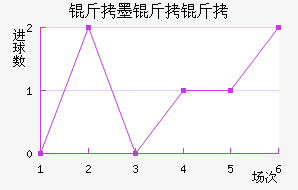 ��ī������������������