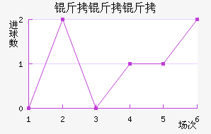 ��������������������