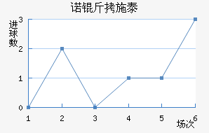 ŵ��ʩ̩�ؽ�������������