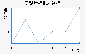 Ƥ���ٲ��������������