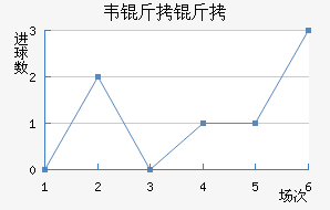 Τ���߽�������������