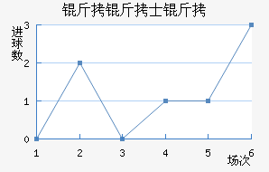 ����ʿ���������������