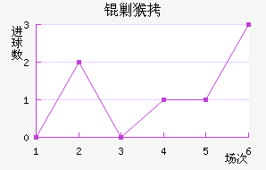 �����˺ͽ�������������