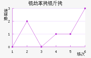 MTK�ٸ����ǽ�������������