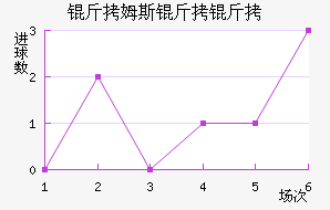 ��ķ˹���ؽ�������������