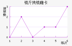 ���忨��������������