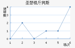 ʥɪ��˹�ᰲ��������������